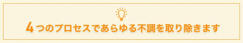 4つのプロセス